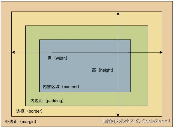 image-20250404093409737