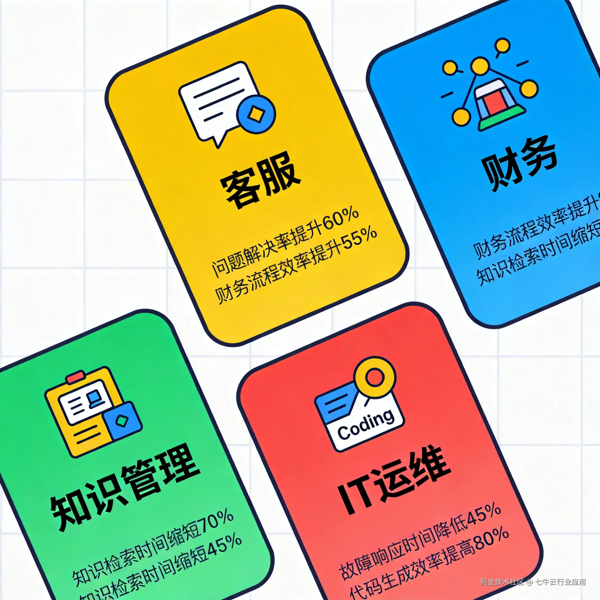 AI-Agent企业落地-img3.png