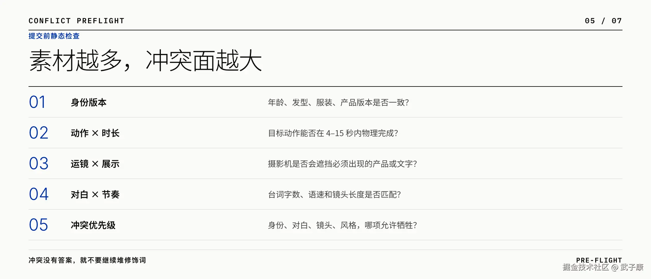 多模态素材提交前的五项冲突检查