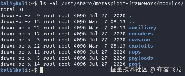 图 3.3 – Metasploit 模块目录