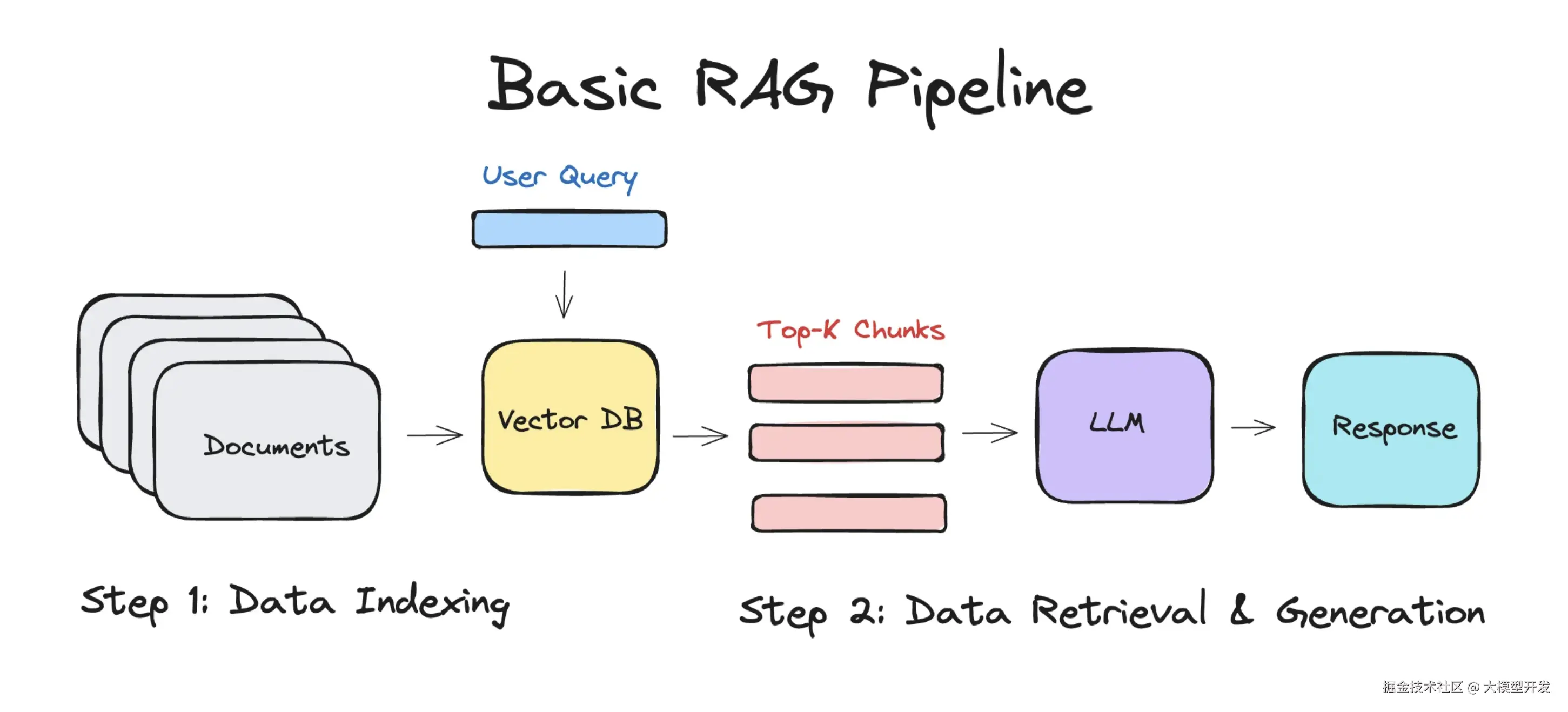 image-20250528094543784