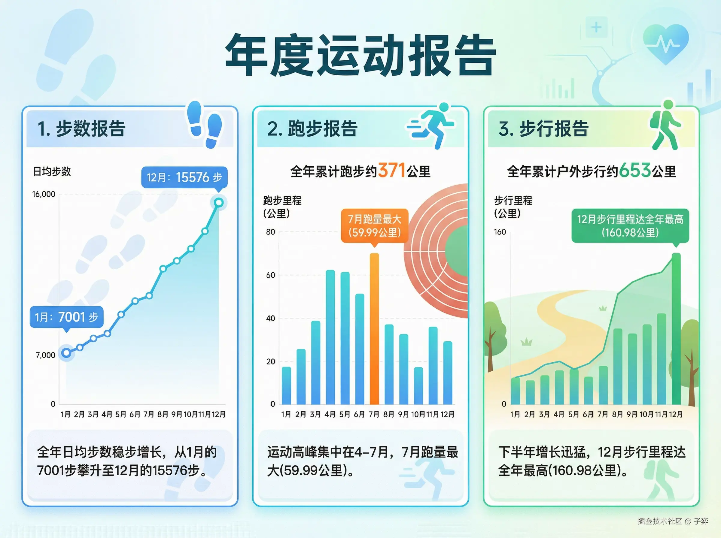 HEIF图像 10.heic
