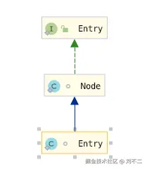 image-20201128092209198