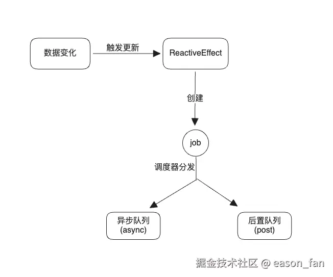 企业微信截图_5c3fba04-568c-4cfb-bf8d-d6eb0ee5a237.png