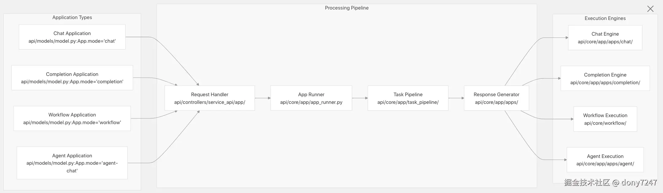 屏幕快照 2025-07-02 下午4.53.45.png