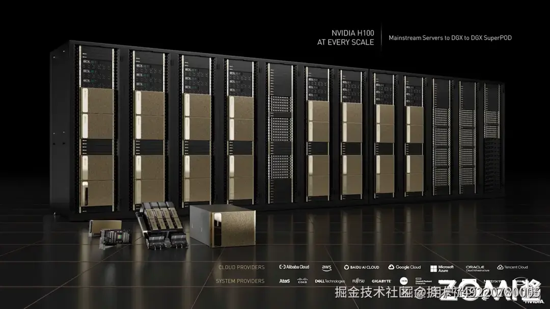 H100-Mainstream Servers to DGX to DGX SuperPOD