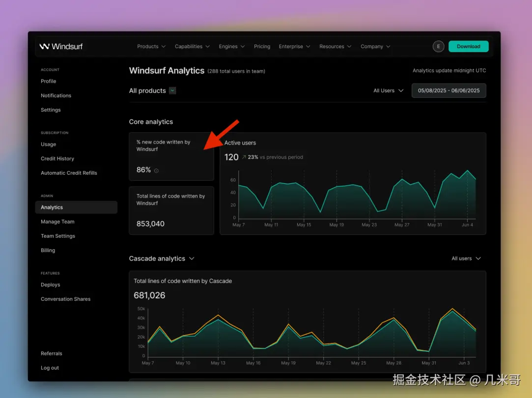 Cascade PCW分析图表