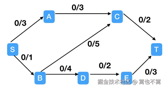 image-20240716005804935