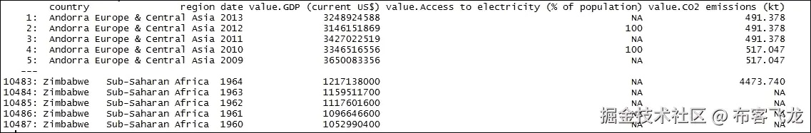 第 4 步 - 构建模型