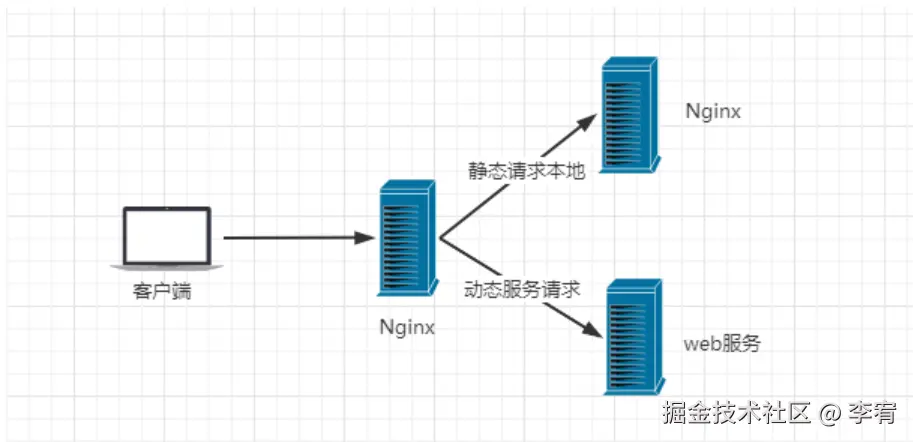 image-20241009210039068