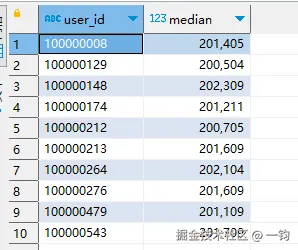 approximate_percentile_vertica_out.png
