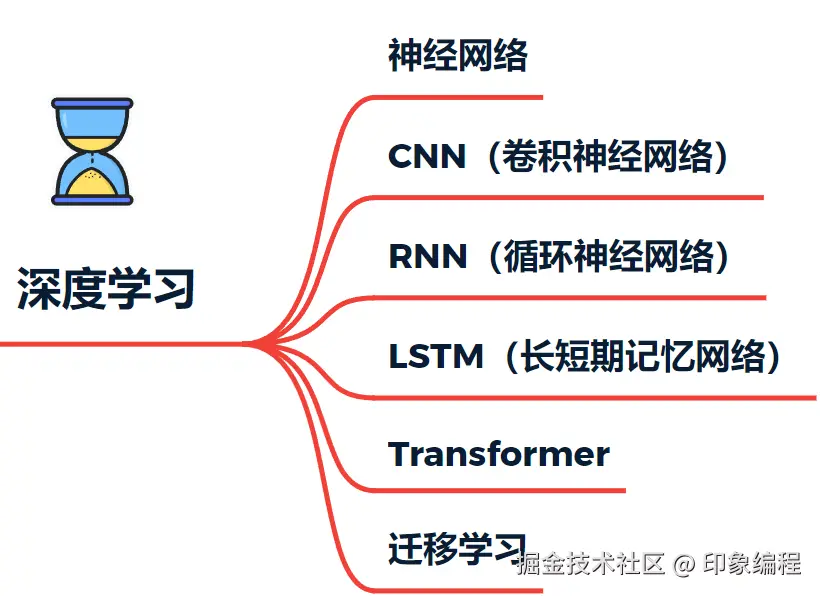 image-20251102002527804