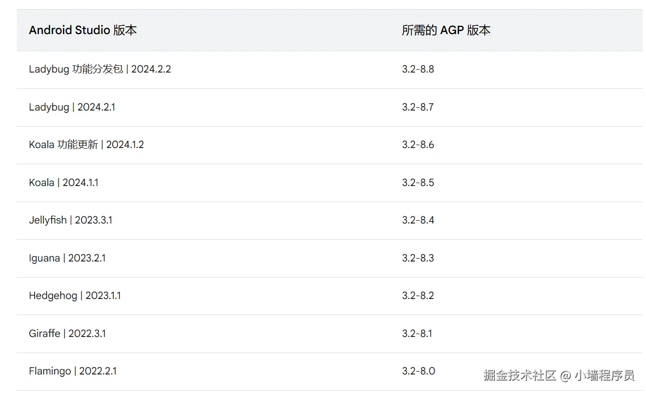 屏幕截图 2025-01-28 113246.png