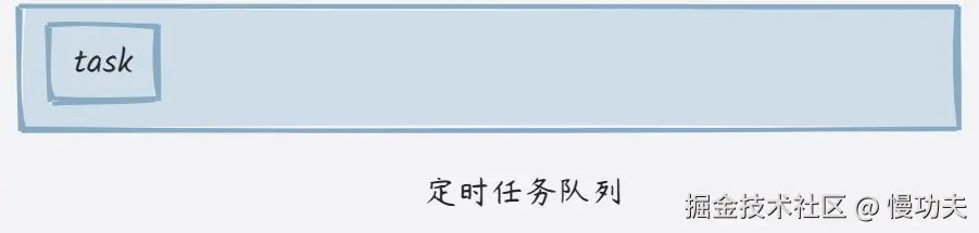 画板