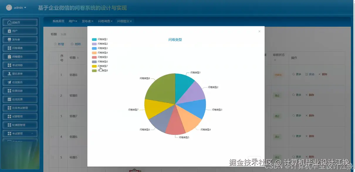 问卷类型