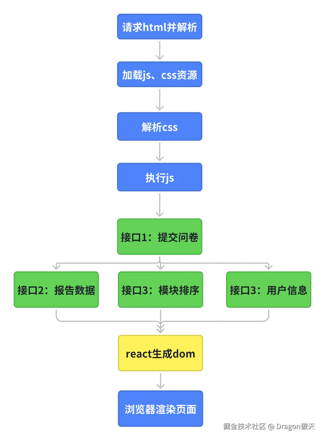 whiteboard_exported_image (13).png