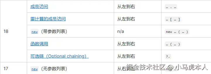 运算符优先级.png