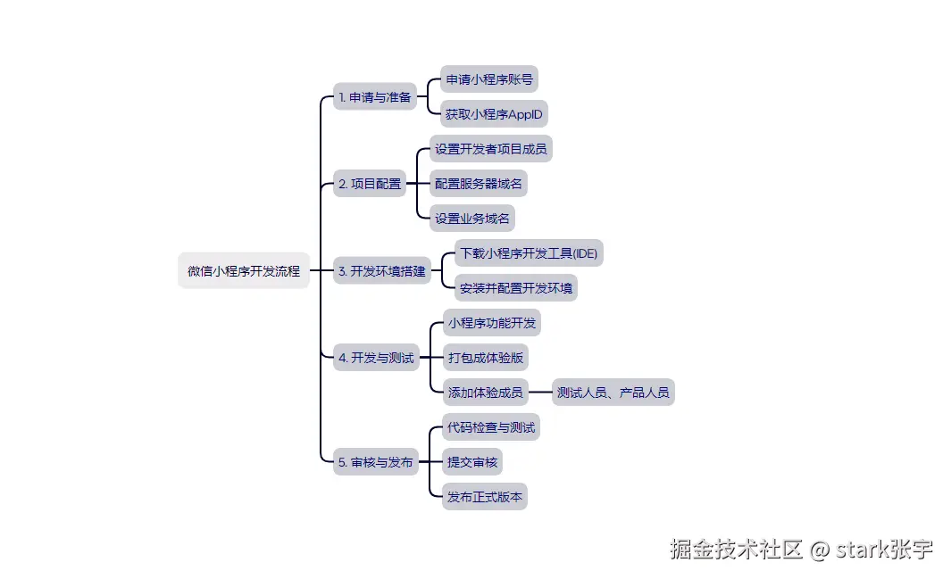 ScreenShot_2025-10-23_223232_269.png