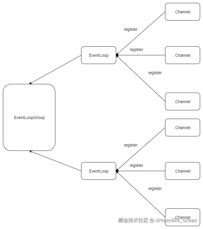 1659e32ec5a6e1catplv-t2oaga2asx-jj-mark3024000q75.png