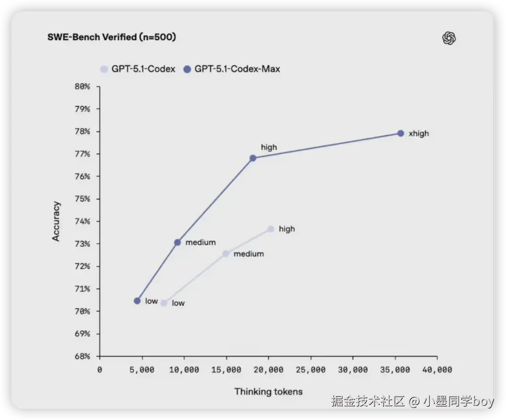 iShot_2025-11-20_21.53.26