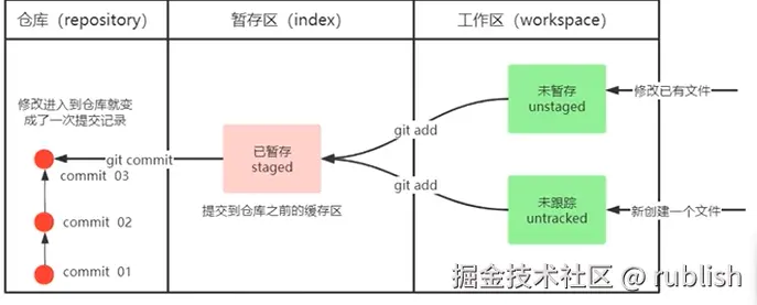 屏幕截图 2025-06-04 170801.png