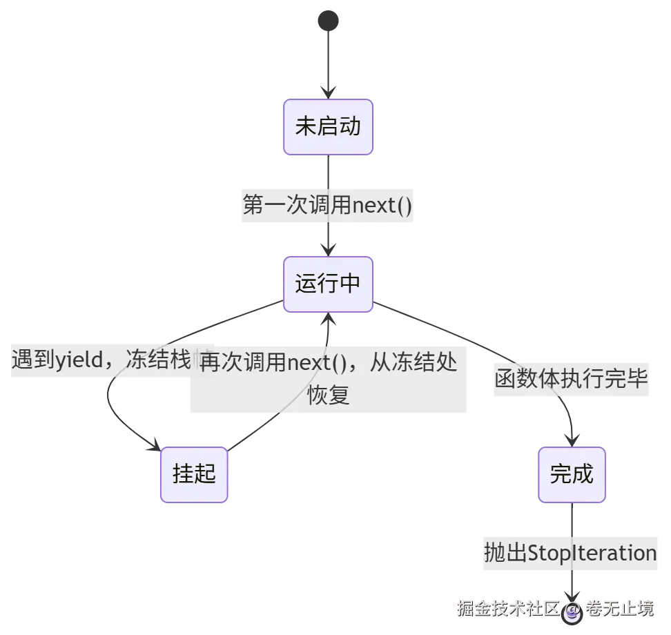 export_2hfi3g.png