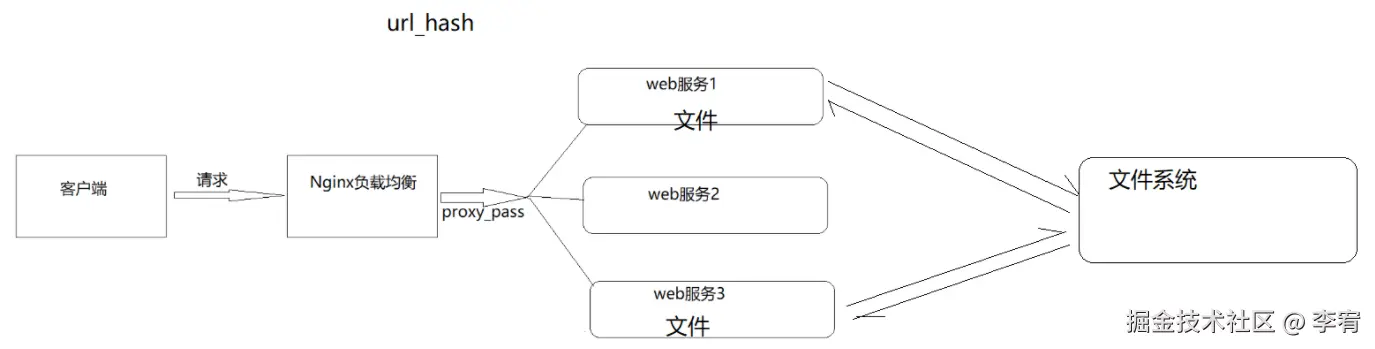 image-20241008110047120