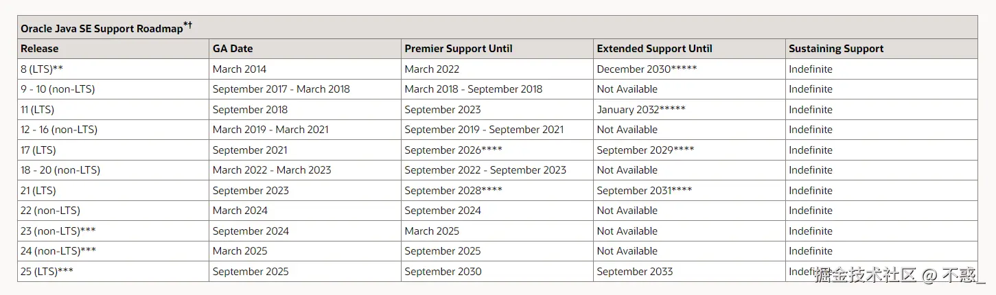 请在此添加图片描述