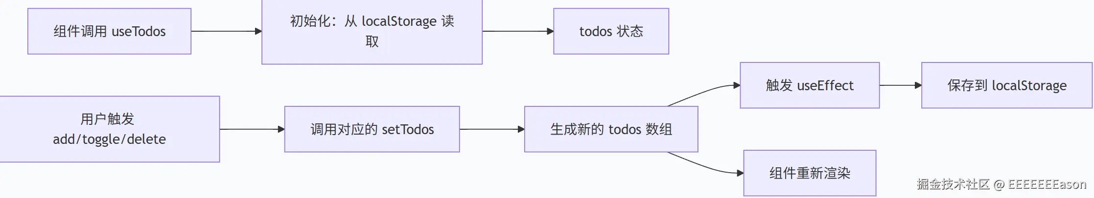346fac44-8a00-481a-a034-8b0e9cf315bf.png