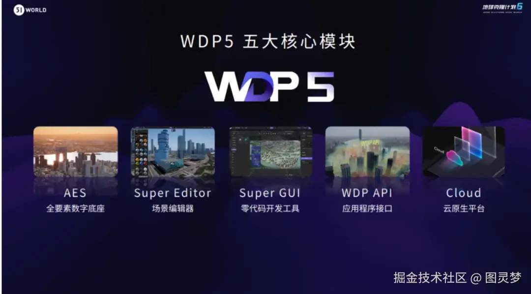 数字孪生项目开发深度解析：技术选型逻辑与交付落地路径指南