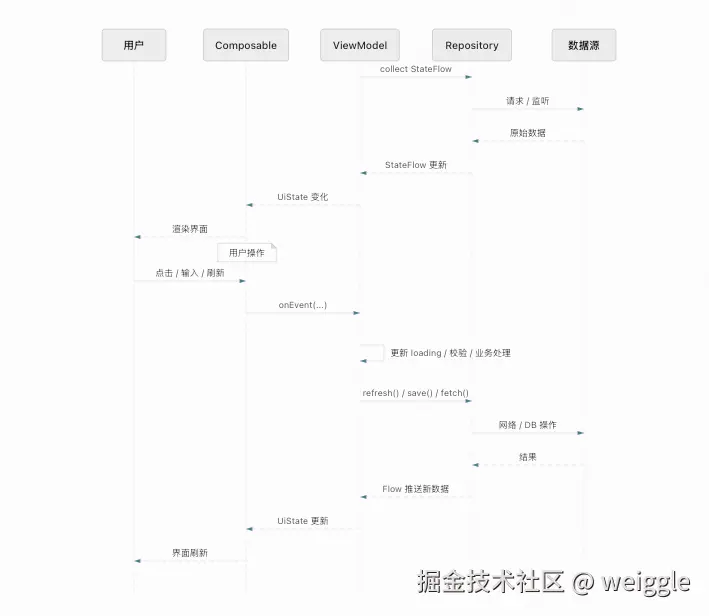 Pasted image 20260630131933.png