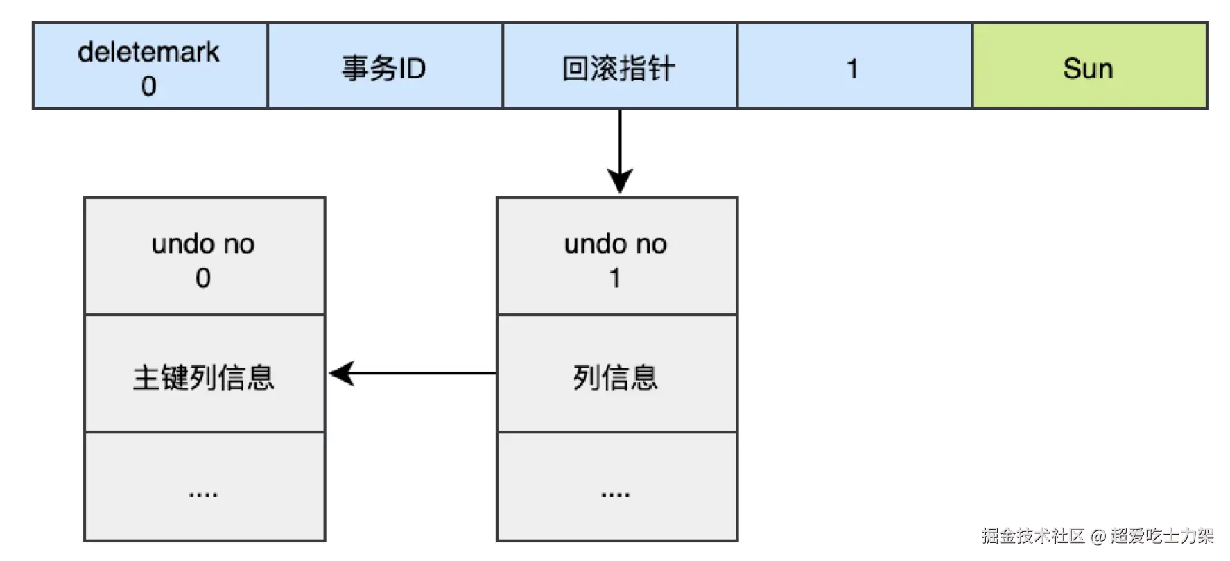 image-20220328144059681