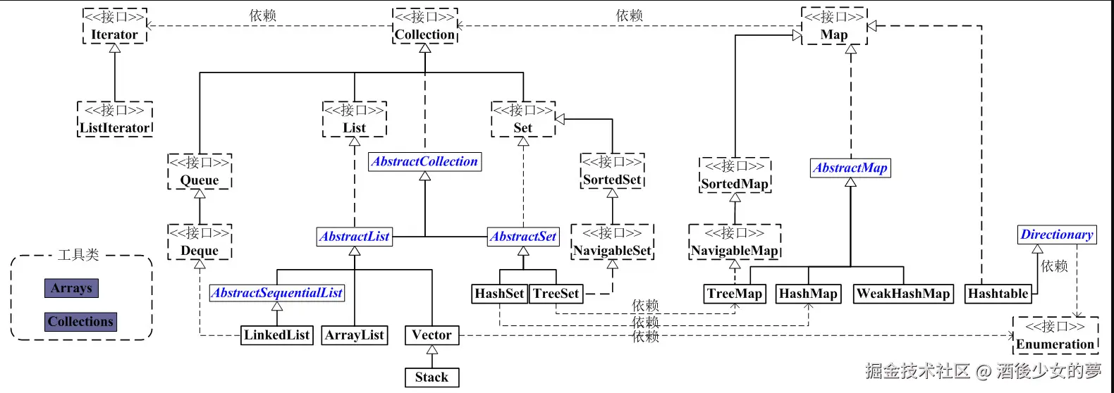 7F44F9B3-DDB4-4CED-ADBB-77382C40CAE1.png