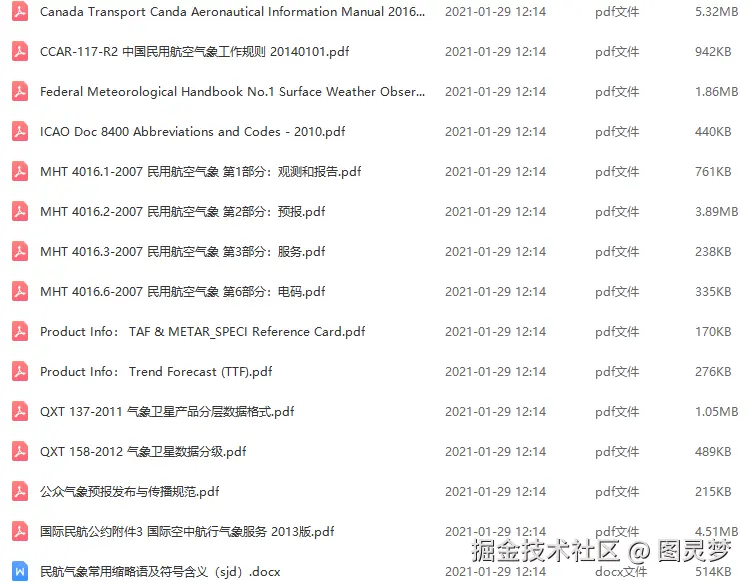 智慧气象解决方案