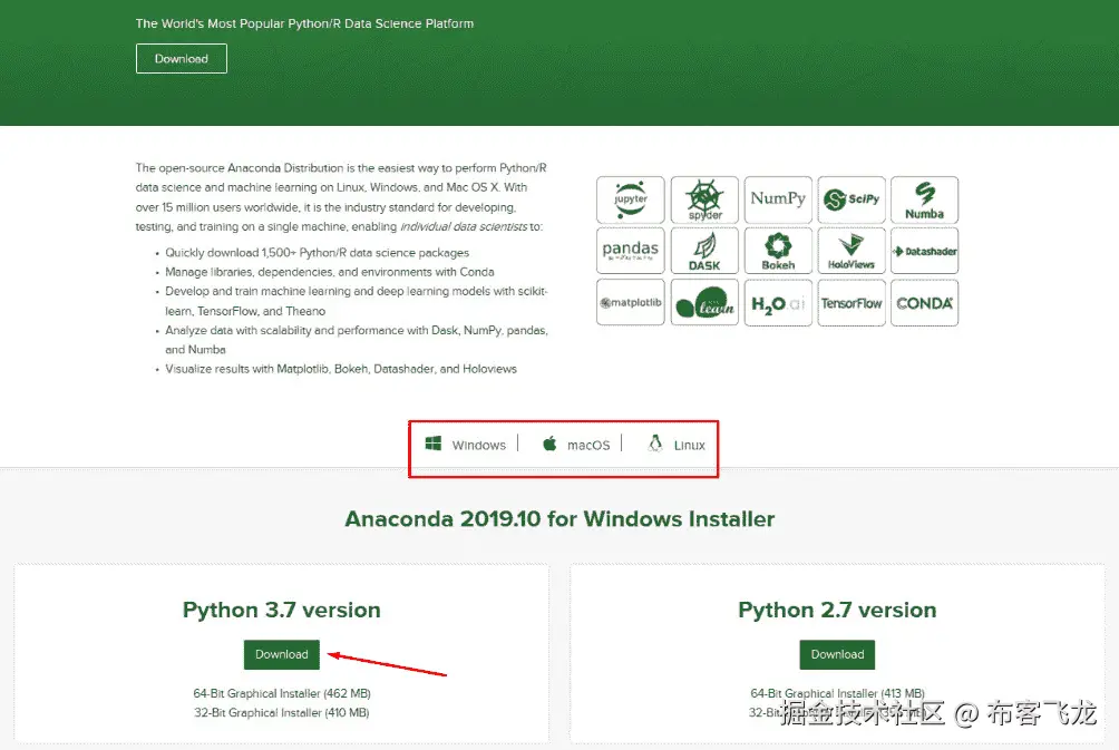 图 0.1：Anaconda 主屏幕    