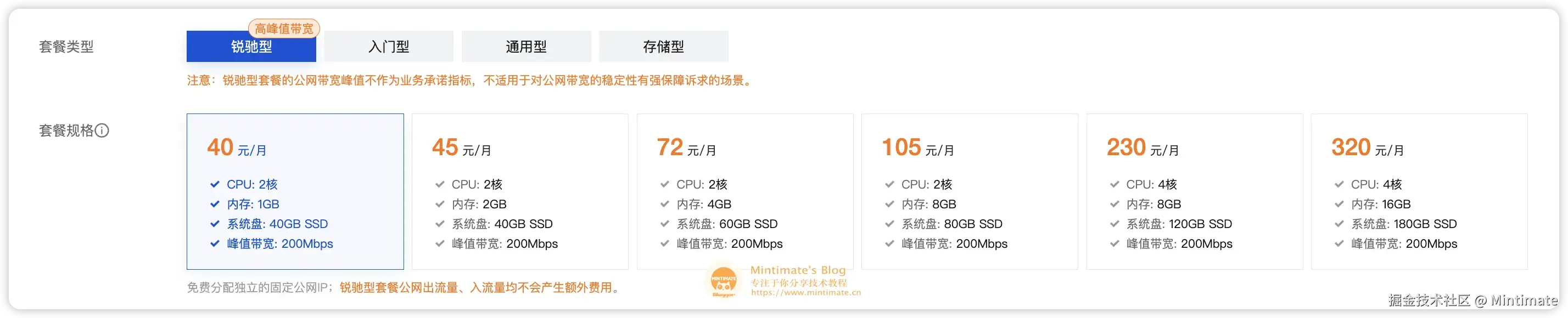 锐驰型轻量应用服务器价格对应配置