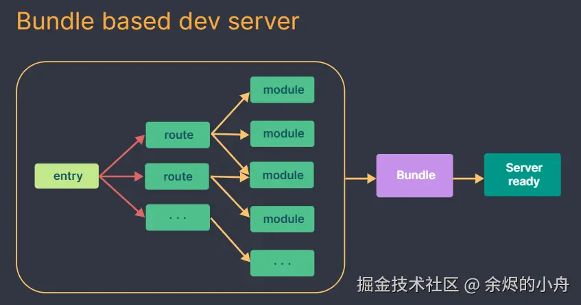 Pasted image 20251105194301.png