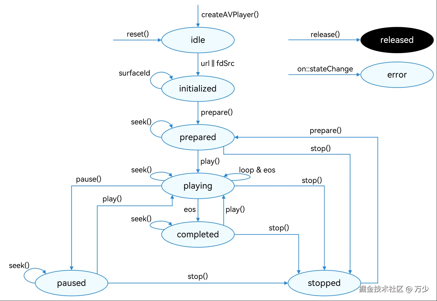 image-20240726171415420