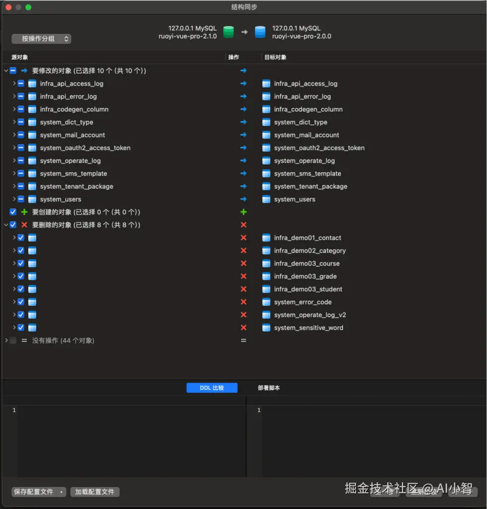 结构同步的表更情况