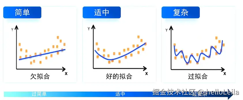 image-20241204145422012