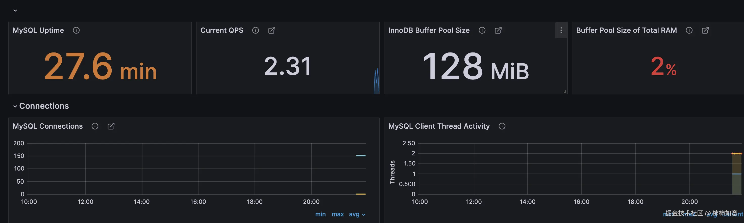 grafana_config_mysql_3.png