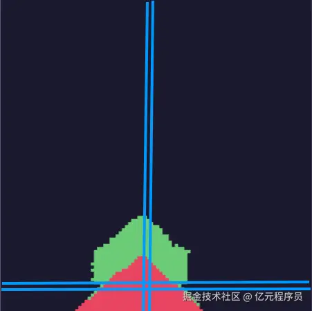 沙粒网格