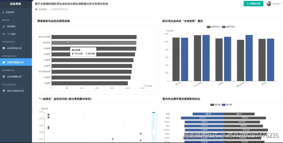 因素分析.png
