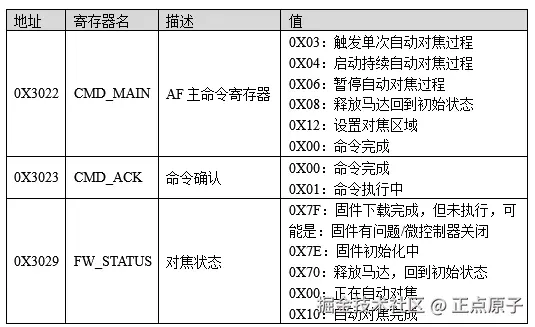 QQ截图20250822110125.png