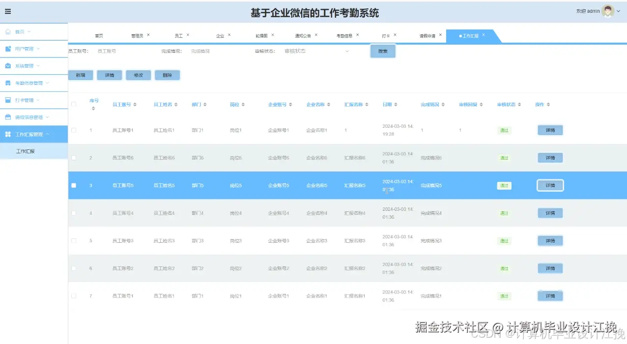 工作汇报