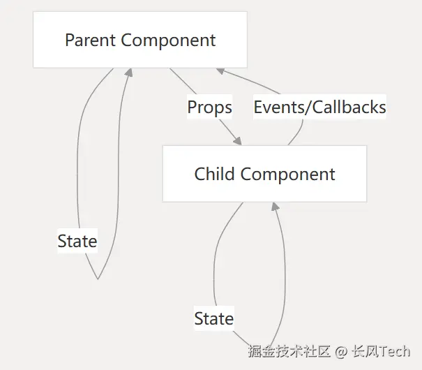 image-20250610184517675