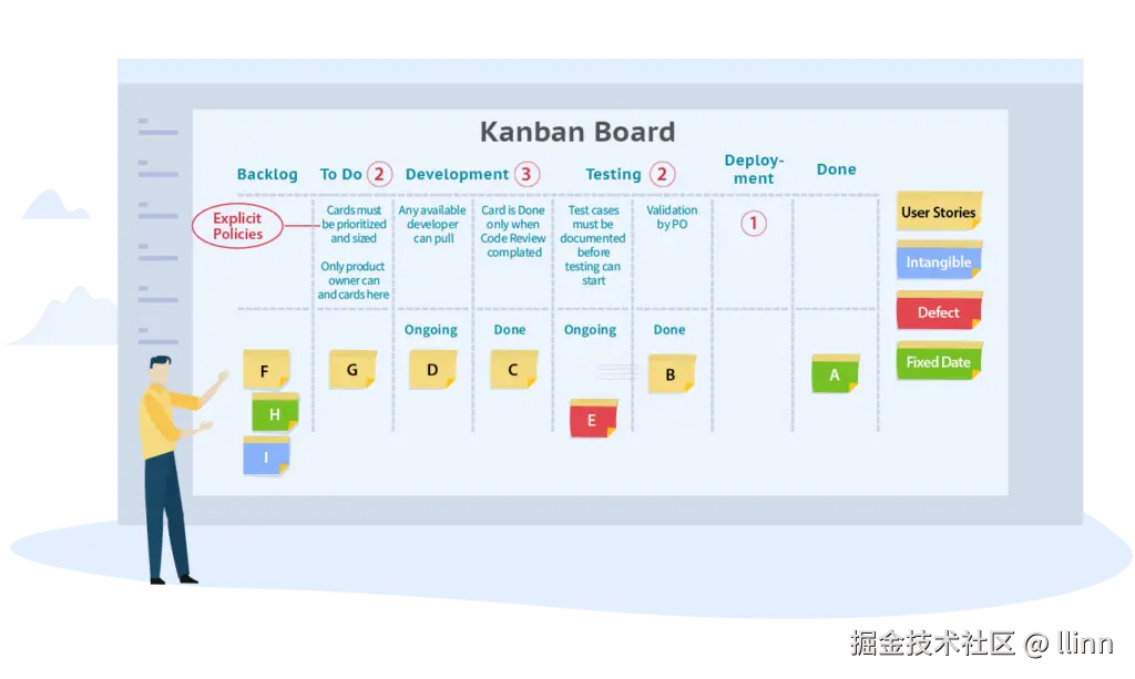 kanban.webp
