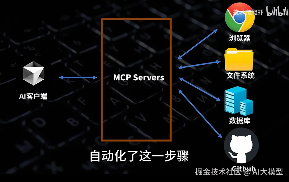 image-20250515164700031