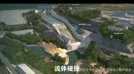 流体碰撞