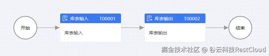 图片 1